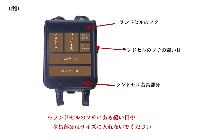ひとつのランドセルから
何個つくれる？